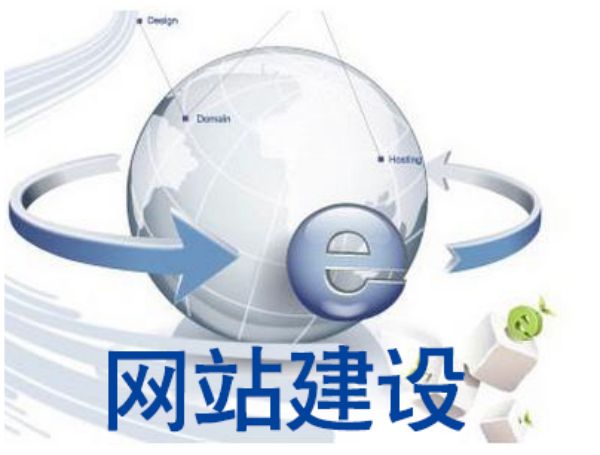 外贸网站建设的冰雪装备在线定制系统与齐齐哈尔�对俄装备出口实践